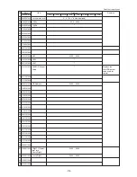 Предварительный просмотр 202 страницы Mitsubishi Electric CITY MULTI PUHY-400YMF-B Service Handbook