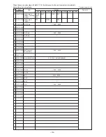 Предварительный просмотр 203 страницы Mitsubishi Electric CITY MULTI PUHY-400YMF-B Service Handbook