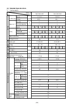 Предварительный просмотр 27 страницы Mitsubishi Electric CITY MULTI PUHY-400YMF-C Service Handbook