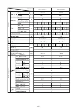 Предварительный просмотр 30 страницы Mitsubishi Electric CITY MULTI PUHY-400YMF-C Service Handbook