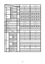 Предварительный просмотр 36 страницы Mitsubishi Electric CITY MULTI PUHY-400YMF-C Service Handbook