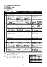 Предварительный просмотр 39 страницы Mitsubishi Electric CITY MULTI PUHY-400YMF-C Service Handbook