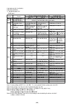 Предварительный просмотр 41 страницы Mitsubishi Electric CITY MULTI PUHY-400YMF-C Service Handbook