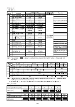 Предварительный просмотр 43 страницы Mitsubishi Electric CITY MULTI PUHY-400YMF-C Service Handbook