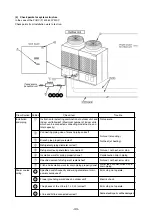 Предварительный просмотр 47 страницы Mitsubishi Electric CITY MULTI PUHY-400YMF-C Service Handbook