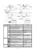 Предварительный просмотр 48 страницы Mitsubishi Electric CITY MULTI PUHY-400YMF-C Service Handbook