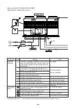 Предварительный просмотр 49 страницы Mitsubishi Electric CITY MULTI PUHY-400YMF-C Service Handbook