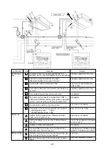 Предварительный просмотр 50 страницы Mitsubishi Electric CITY MULTI PUHY-400YMF-C Service Handbook