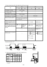 Предварительный просмотр 60 страницы Mitsubishi Electric CITY MULTI PUHY-400YMF-C Service Handbook