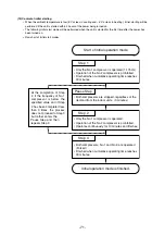 Предварительный просмотр 74 страницы Mitsubishi Electric CITY MULTI PUHY-400YMF-C Service Handbook