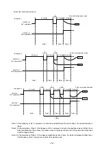 Предварительный просмотр 75 страницы Mitsubishi Electric CITY MULTI PUHY-400YMF-C Service Handbook