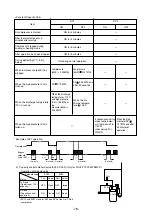 Предварительный просмотр 81 страницы Mitsubishi Electric CITY MULTI PUHY-400YMF-C Service Handbook