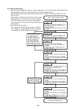 Предварительный просмотр 87 страницы Mitsubishi Electric CITY MULTI PUHY-400YMF-C Service Handbook