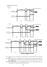 Предварительный просмотр 88 страницы Mitsubishi Electric CITY MULTI PUHY-400YMF-C Service Handbook