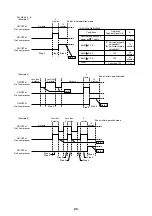 Предварительный просмотр 89 страницы Mitsubishi Electric CITY MULTI PUHY-400YMF-C Service Handbook