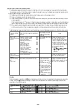 Предварительный просмотр 91 страницы Mitsubishi Electric CITY MULTI PUHY-400YMF-C Service Handbook