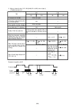 Предварительный просмотр 96 страницы Mitsubishi Electric CITY MULTI PUHY-400YMF-C Service Handbook