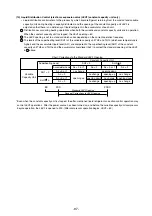 Предварительный просмотр 100 страницы Mitsubishi Electric CITY MULTI PUHY-400YMF-C Service Handbook