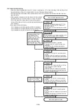 Предварительный просмотр 103 страницы Mitsubishi Electric CITY MULTI PUHY-400YMF-C Service Handbook