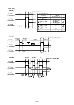 Предварительный просмотр 105 страницы Mitsubishi Electric CITY MULTI PUHY-400YMF-C Service Handbook