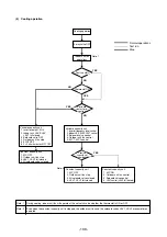 Предварительный просмотр 111 страницы Mitsubishi Electric CITY MULTI PUHY-400YMF-C Service Handbook