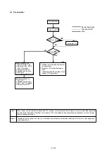 Предварительный просмотр 113 страницы Mitsubishi Electric CITY MULTI PUHY-400YMF-C Service Handbook