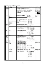 Предварительный просмотр 114 страницы Mitsubishi Electric CITY MULTI PUHY-400YMF-C Service Handbook