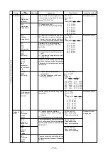 Предварительный просмотр 115 страницы Mitsubishi Electric CITY MULTI PUHY-400YMF-C Service Handbook