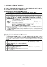 Предварительный просмотр 119 страницы Mitsubishi Electric CITY MULTI PUHY-400YMF-C Service Handbook