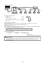 Предварительный просмотр 121 страницы Mitsubishi Electric CITY MULTI PUHY-400YMF-C Service Handbook