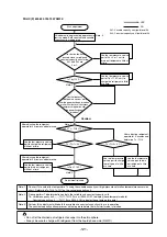 Предварительный просмотр 124 страницы Mitsubishi Electric CITY MULTI PUHY-400YMF-C Service Handbook