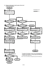 Предварительный просмотр 125 страницы Mitsubishi Electric CITY MULTI PUHY-400YMF-C Service Handbook