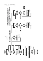 Предварительный просмотр 126 страницы Mitsubishi Electric CITY MULTI PUHY-400YMF-C Service Handbook