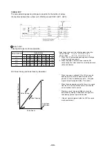 Предварительный просмотр 132 страницы Mitsubishi Electric CITY MULTI PUHY-400YMF-C Service Handbook