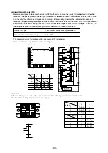 Предварительный просмотр 136 страницы Mitsubishi Electric CITY MULTI PUHY-400YMF-C Service Handbook