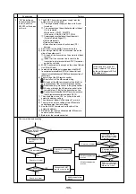 Предварительный просмотр 138 страницы Mitsubishi Electric CITY MULTI PUHY-400YMF-C Service Handbook