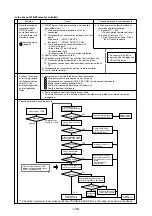 Предварительный просмотр 139 страницы Mitsubishi Electric CITY MULTI PUHY-400YMF-C Service Handbook