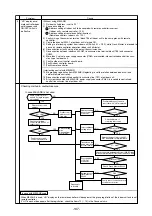 Предварительный просмотр 140 страницы Mitsubishi Electric CITY MULTI PUHY-400YMF-C Service Handbook