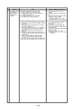 Предварительный просмотр 141 страницы Mitsubishi Electric CITY MULTI PUHY-400YMF-C Service Handbook