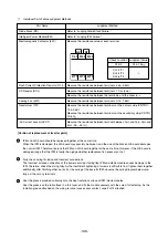 Предварительный просмотр 148 страницы Mitsubishi Electric CITY MULTI PUHY-400YMF-C Service Handbook