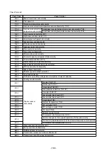 Предварительный просмотр 153 страницы Mitsubishi Electric CITY MULTI PUHY-400YMF-C Service Handbook