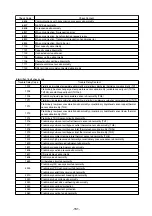 Предварительный просмотр 154 страницы Mitsubishi Electric CITY MULTI PUHY-400YMF-C Service Handbook