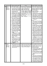 Предварительный просмотр 159 страницы Mitsubishi Electric CITY MULTI PUHY-400YMF-C Service Handbook