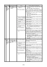 Предварительный просмотр 163 страницы Mitsubishi Electric CITY MULTI PUHY-400YMF-C Service Handbook