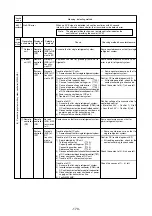 Предварительный просмотр 173 страницы Mitsubishi Electric CITY MULTI PUHY-400YMF-C Service Handbook