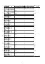 Предварительный просмотр 187 страницы Mitsubishi Electric CITY MULTI PUHY-400YMF-C Service Handbook