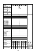 Предварительный просмотр 189 страницы Mitsubishi Electric CITY MULTI PUHY-400YMF-C Service Handbook