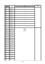 Предварительный просмотр 196 страницы Mitsubishi Electric CITY MULTI PUHY-400YMF-C Service Handbook