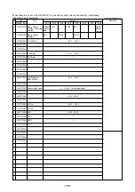 Предварительный просмотр 201 страницы Mitsubishi Electric CITY MULTI PUHY-400YMF-C Service Handbook