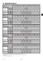 Предварительный просмотр 11 страницы Mitsubishi Electric CITY MULTI PUHY-EP1000YSLM-A Installation Manual